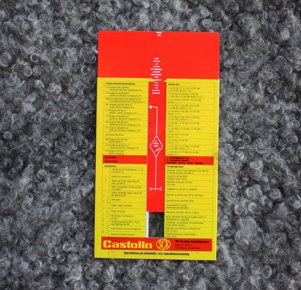 Castolin Elektrodväljare